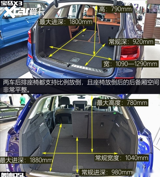 奥迪Q5L、宝马X3以及奔驰GLC，怎么选才合适自己呢？