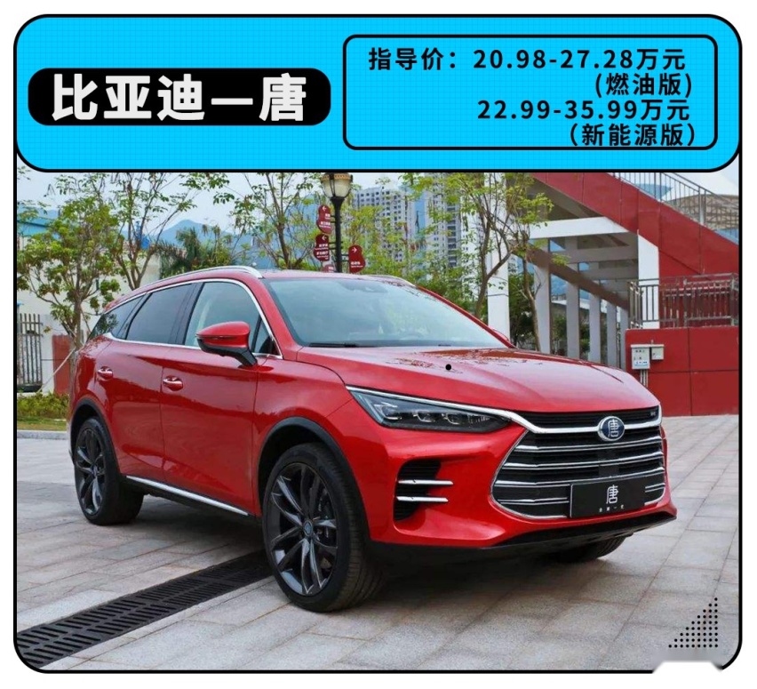 20万买SUV，自主中型vs合资紧凑，谁才是最佳选择？