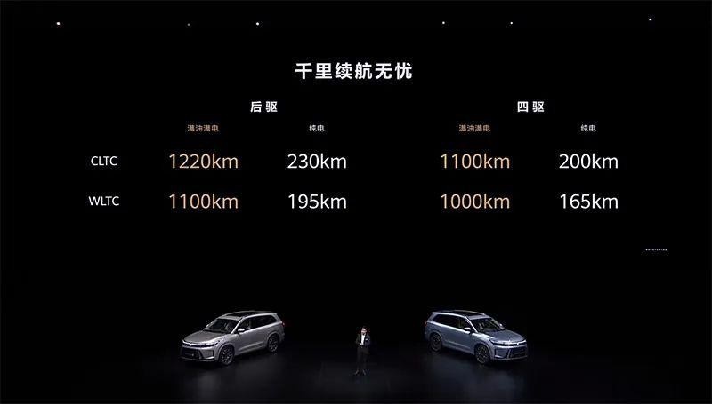 华为AITO第二款新车问界M7正式上市