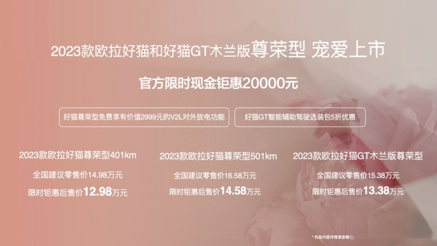 欧拉第40万台整车下线！2023款欧拉好猫&好猫GT木兰版尊荣型上市