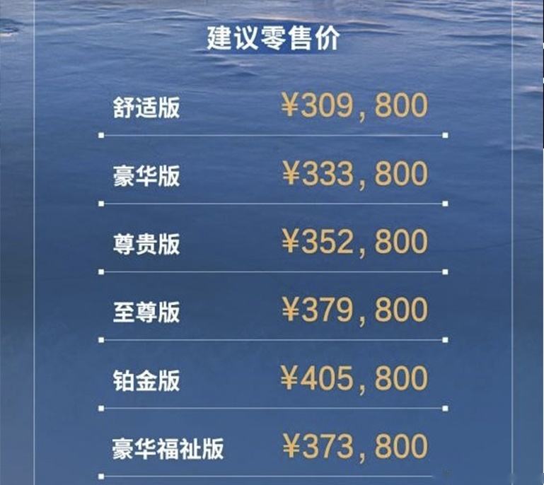 31万起售的赛那落地价或超40万，官方小程序是否默认加价规则？