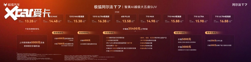 极狐阿尔法T7七大顶流造就超预期价值 上市补贴价13.28万元起