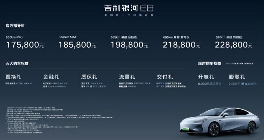 新春购车选银河E8，新能源‘卷王’陪你过新年，年终奖提车正当时！