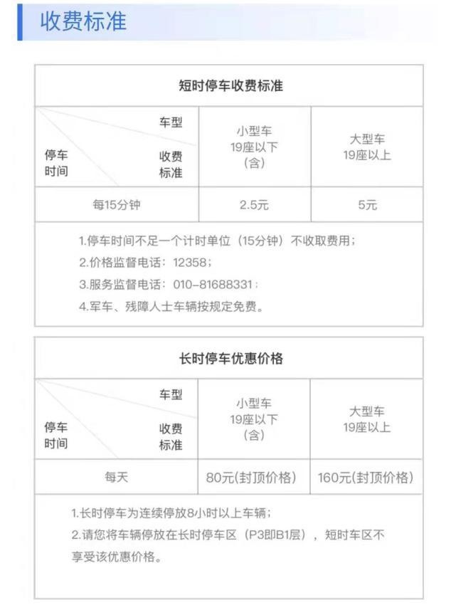 北京大兴机场停车费一天多少钱，北京大兴机场停车场收费标准来了
