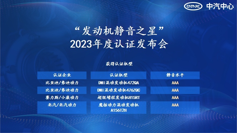 CATARC标志认证2023年 “发动机静音之星”， 谁是地表最强电混
