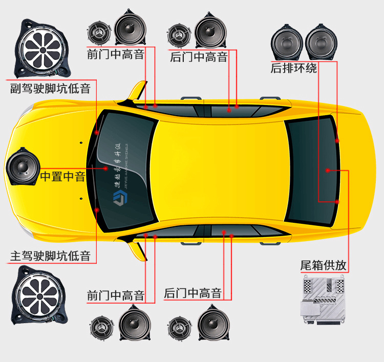 美好生活制造者，奔驰E300 E260柏林之声音响升级作业