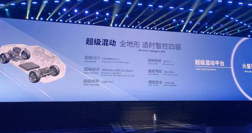 新品牌iCAR/星纪元系列 奇瑞能玩转新能源赛道吗？