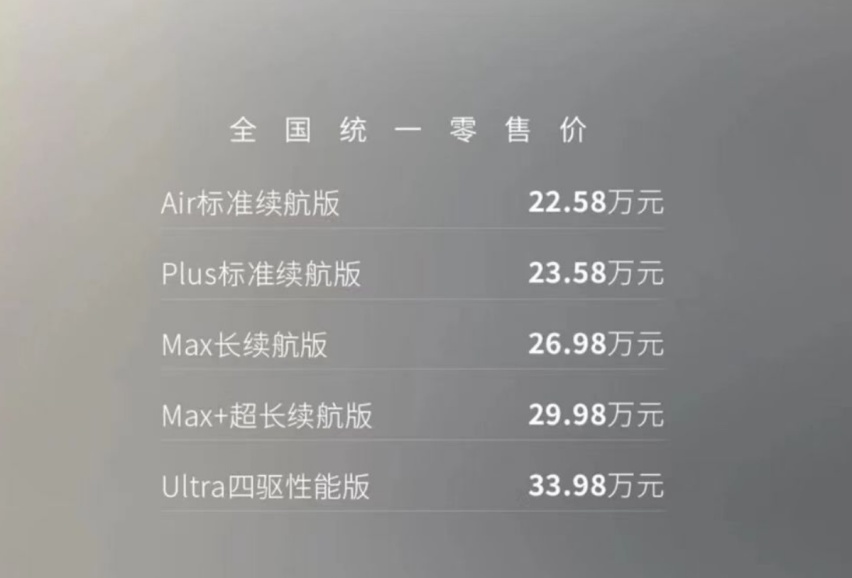 22.58万元起售，星纪元ES的对手是比亚迪汉还是智界S7？
