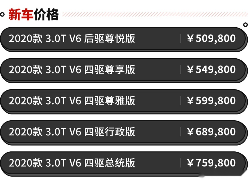 起步就是3.0T，长安林肯飞行家售价50.98万起！
