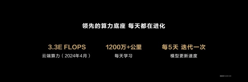 问界新M7新增版本申报，鸿蒙智行的又一记闷拳？