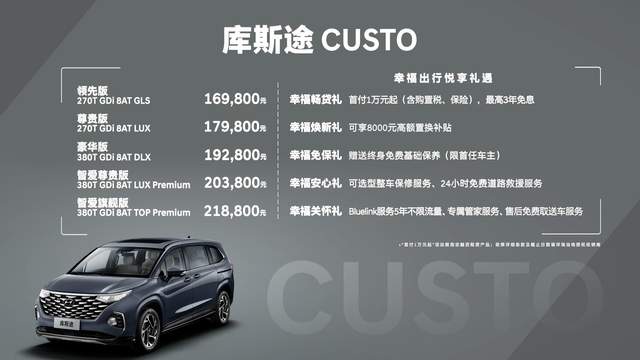 MPV“价格屠夫”，现代库斯途16.98万起售，值得入手吗？