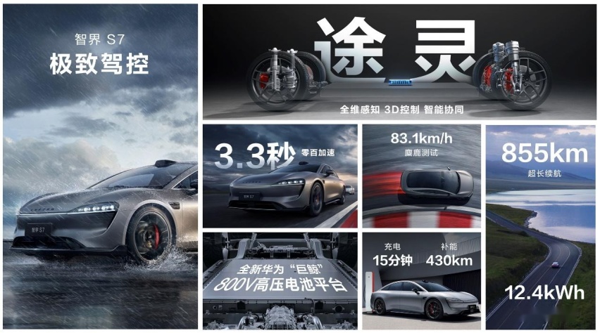 24.98万起！多项华为黑科技加持，智界S7正式上市
