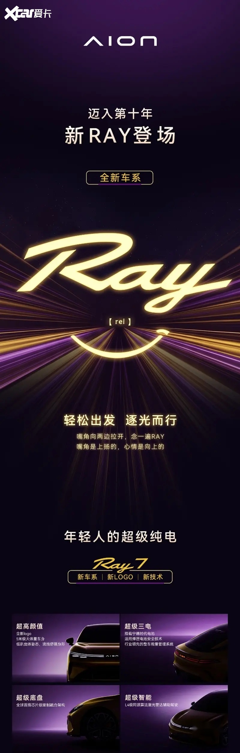 昊铂埃安7月销量34987辆，同比增长31.74%，全新Ray系列蓄势