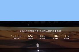 “沙”场“龙”腾 猛龙燃油版以环塔拉力赛印证赛事级实力