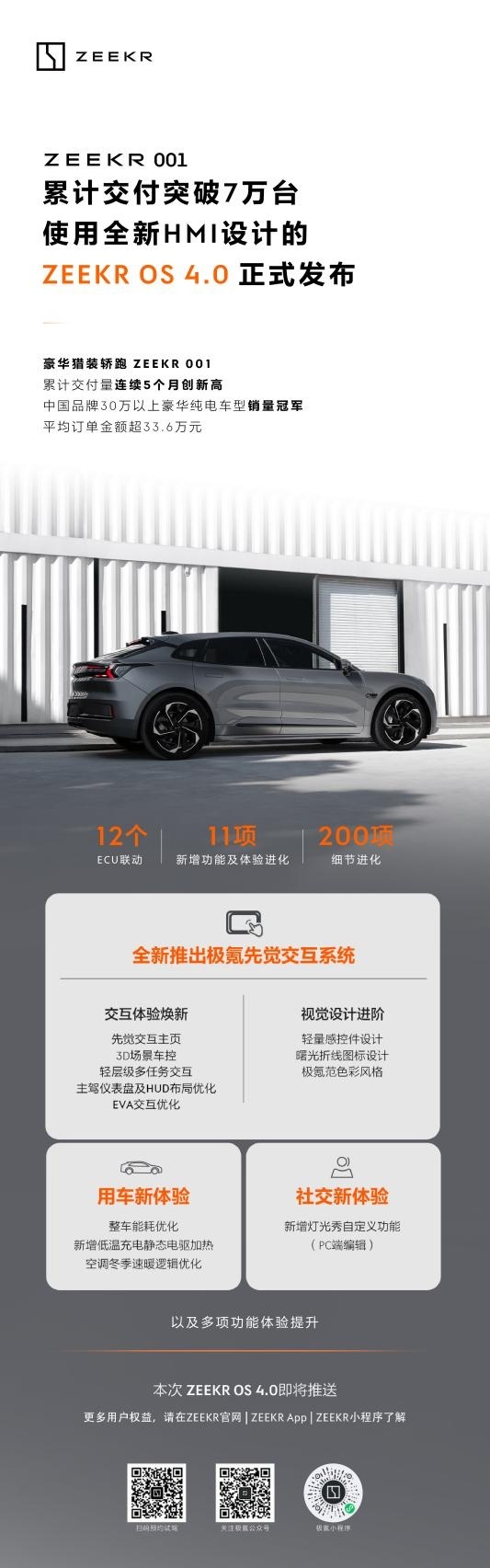 新能源寒冬中累计交付7万台，极氪收官之战发起决胜总攻