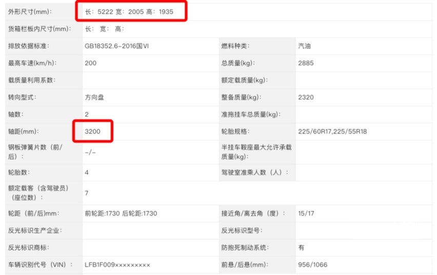 “国产雷尔法”将来临，长超5.2m轴距3.2m，气场强大，赛那不香了