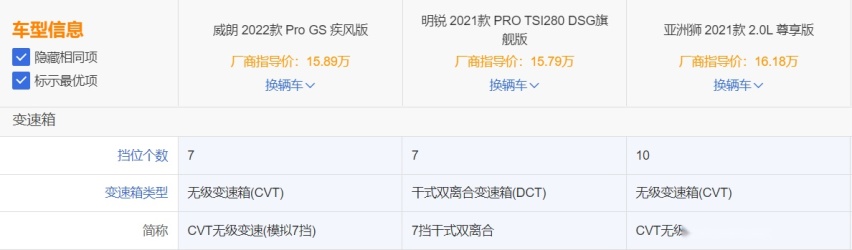 看不上A级买不起B级？这些A+级家轿同样值得一看