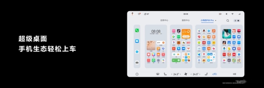 车机智能，座椅舒服，价格便宜，问界M7了解一下？