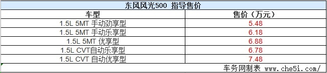 东风风光500领潮上市 售5.48-7.48万元 小康生活