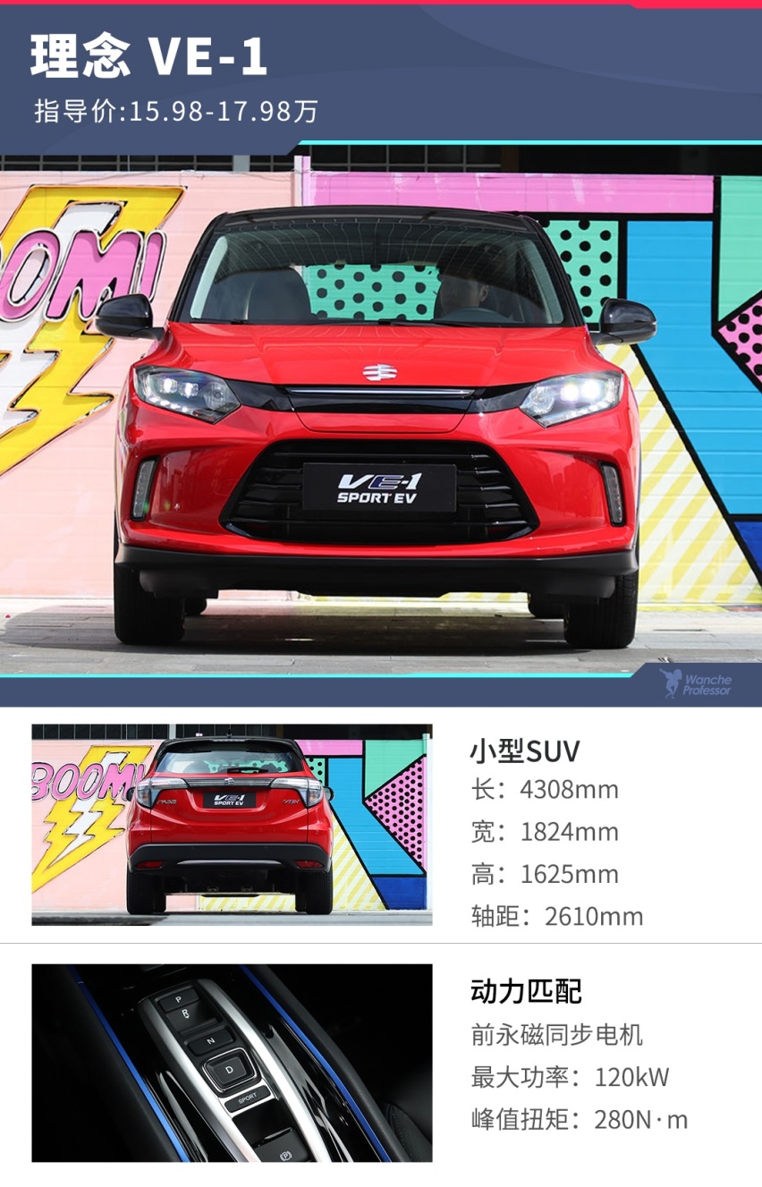 同一个底子，卖得比本田还贵！这SUV怎么选才划算？