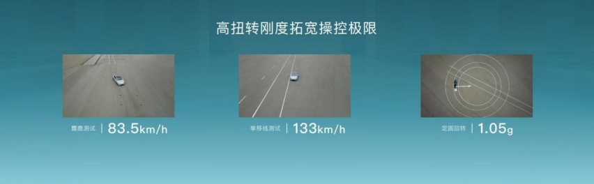 比亚迪凭什么敢跟特斯拉叫板？CTB技术持续赋能，家人朋友放心开