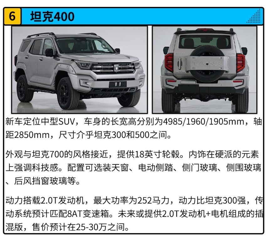 都是钱包收割机！名爵敞篷跑车/坦克400 这波新车太顶了！