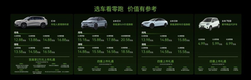 零跑C10正式发布，12.88万元开卷