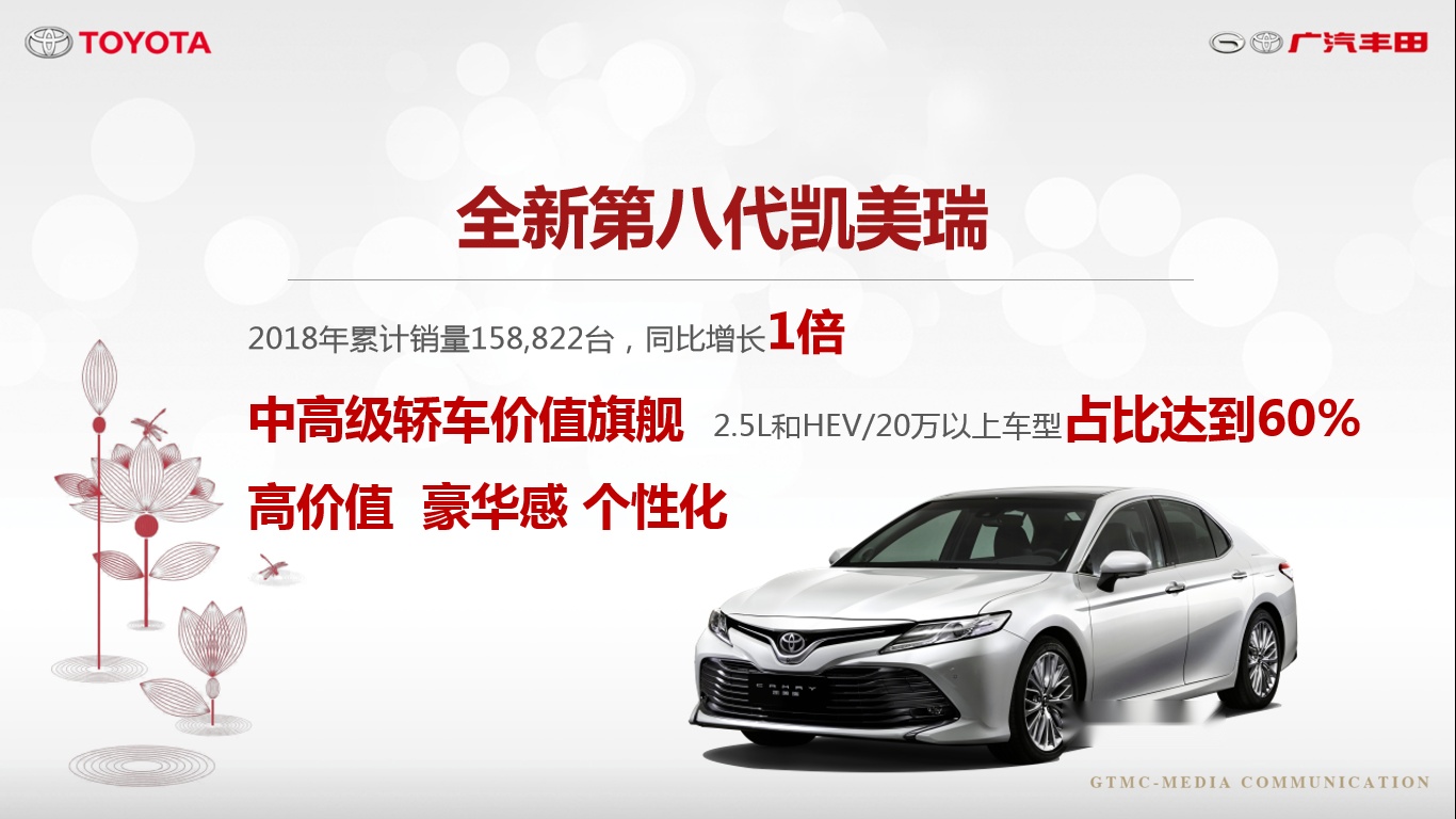 卖的多不如卖得好，丰田的精致日系妆容