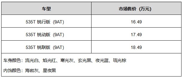 全新迈锐宝XL 535T车型上市 售价16.49万元起