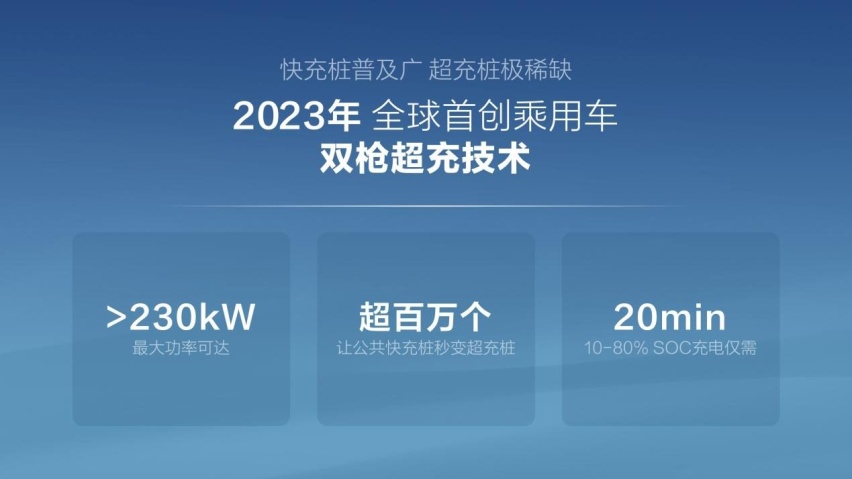 五大全球首创技术，比亚迪超前构建全能充电体系