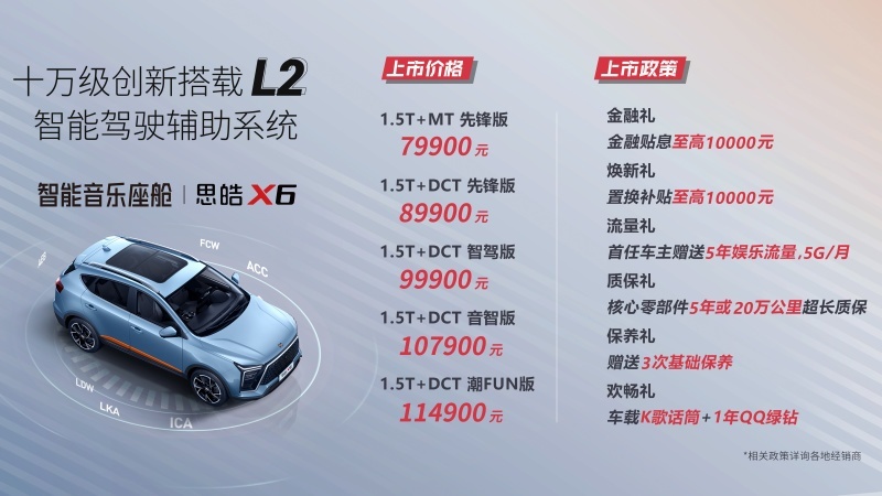 售7.99万—11.49万元 思皓X6正式上市