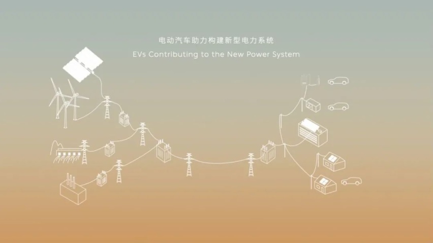 【e汽车】蔚来“执念”NIO Power背后的“野心”