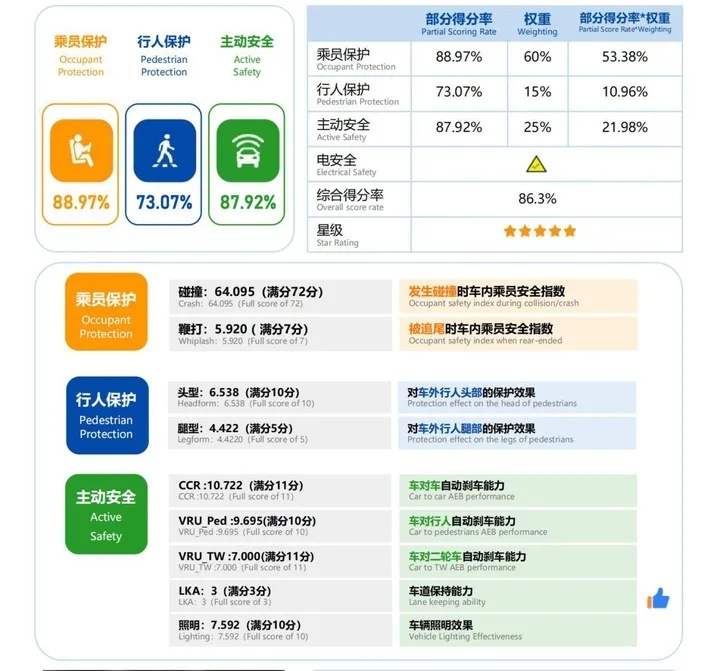 岚图梦想家：论一台豪华MPV的自我修养