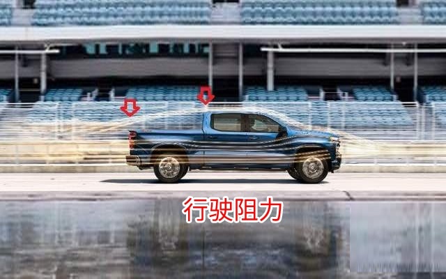 十万级别的自吸家用车，极速能超过200公里/小时吗？