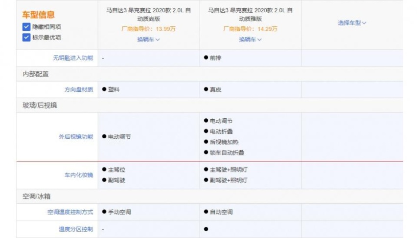 想买马3的看这里，次低配最合适 苑叔聊全新马自达3怎么选？
