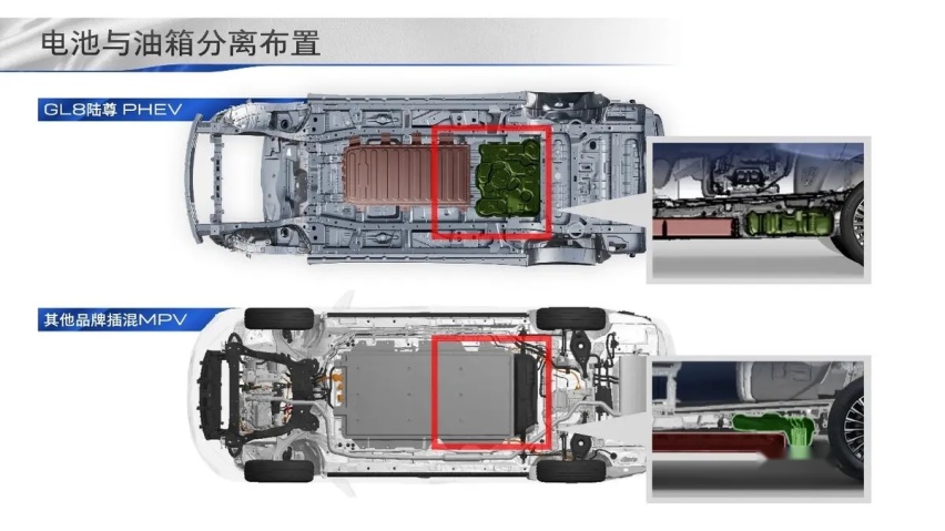 着重关注电池保护 别克GL8 PHEV底盘布局解读