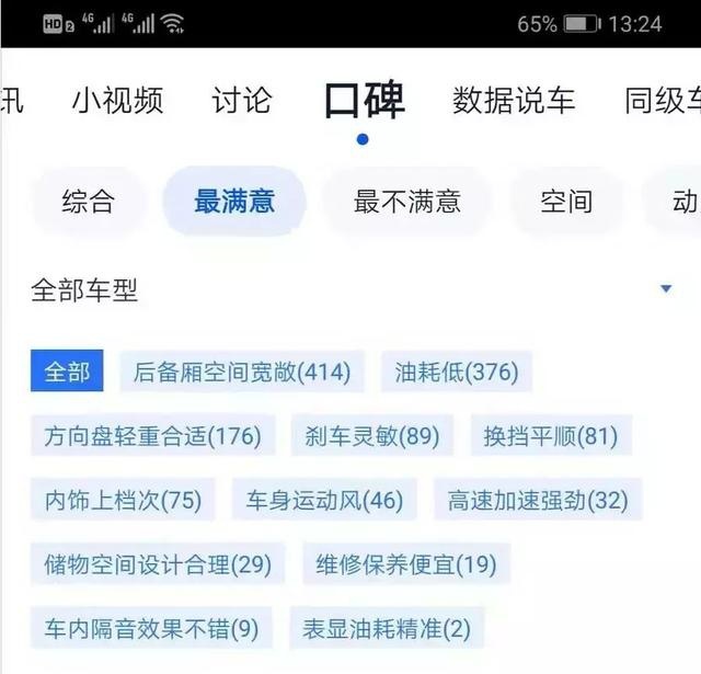 极速超200km/h，打破对小排量发动机偏见的，为什么是缤瑞200T？