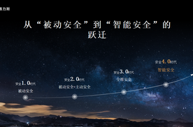 中原论道｜赛力斯以“安全4.0”回应用户期待，智能安全进入新阶段