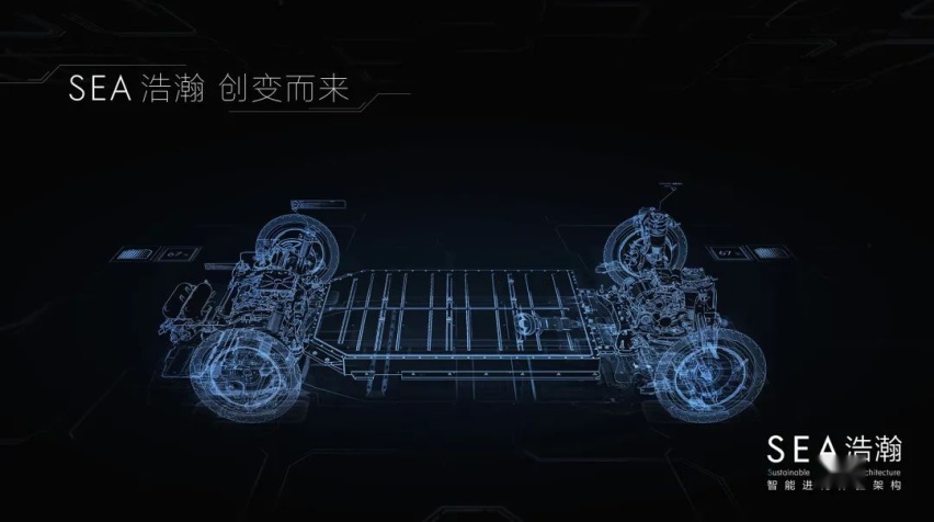 无边框车门+智能空气悬架，我看好这台国产旗舰