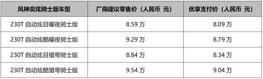 A级轿车黑马来了？8.59万元起，东风风神奕炫骑士版正式上市