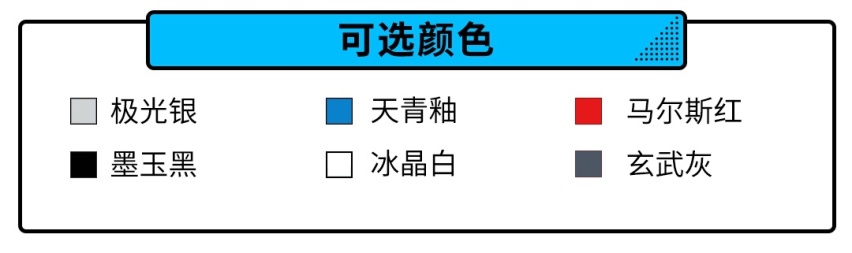 A级车全系2.0T起步？11.37万的吉利星瑞值得买吗？
