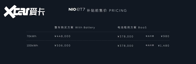 44.8万起售 蔚来旗舰级纯电轿车ET7开启预售