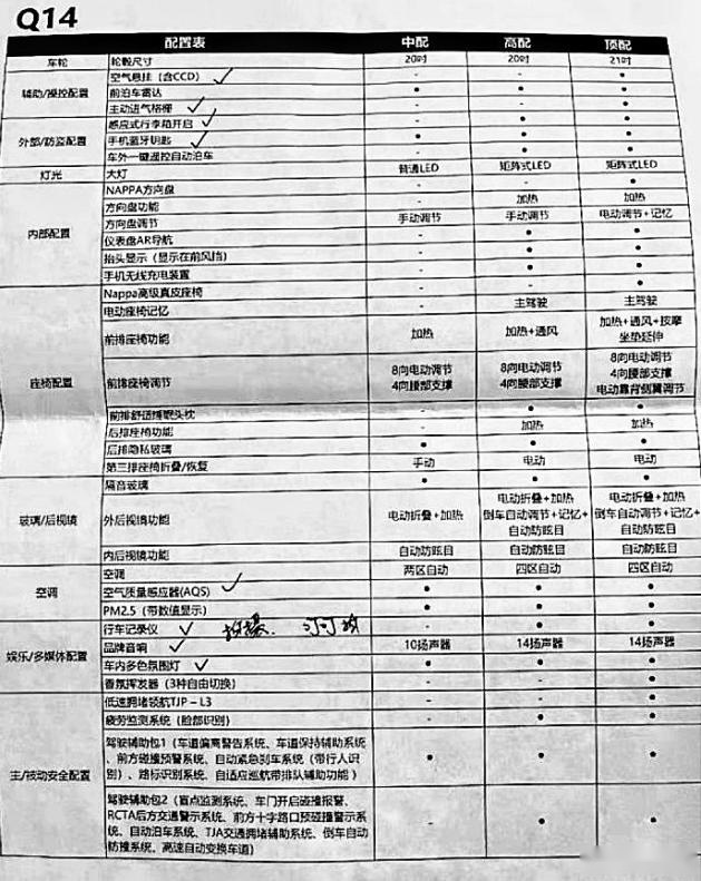 将于第四季度上市，领克09疑似配置表曝光