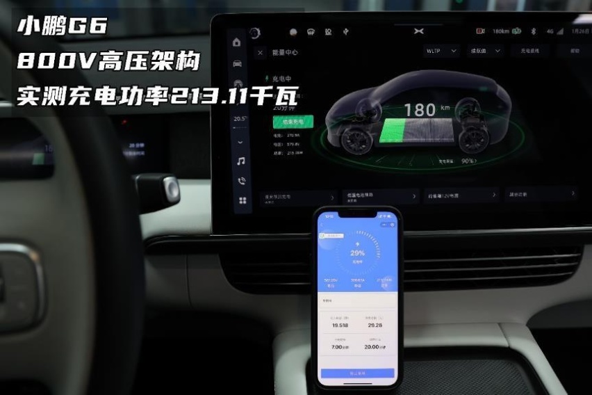 只讲干货！三款热门纯电车，极氪001/小鹏G6/智己LS6，怎么选？
