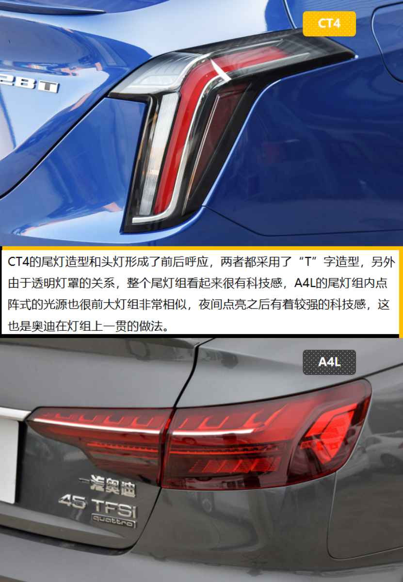 4月上市热门中级车 凯迪拉克CT4和奥迪A4L是不是对手？