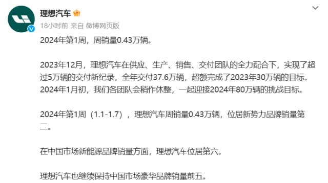 2024年首周新势力销量榜，问界成功登顶，M7一款车型独大|极果新车评