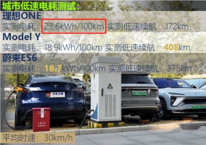 骂人 拉黑 罗永浩尬吹理想ONE背后的混乱逻辑