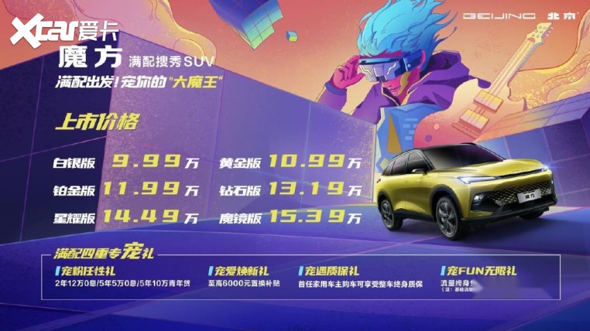 售价