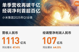 小米2025Q1再次“史上最强”单季营收站稳千亿、经调净利首破百亿