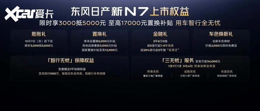 全家都爱的超智能纯电 东风日产新N7限时权益价10.99万起
